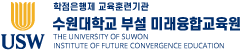 б μ ̷ձ THE UNIVERSITY OF SUWON INSTITUTE OF FUTURE CONVERGENCE EDUCATION